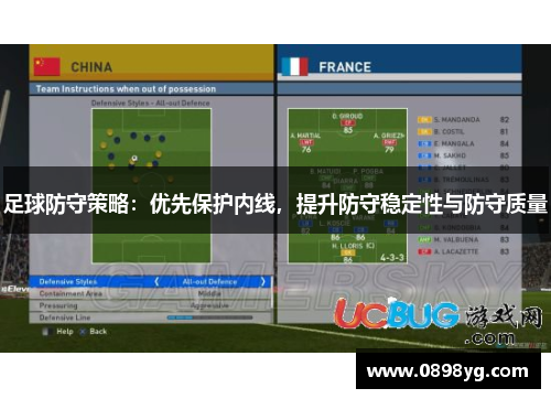 足球防守策略：优先保护内线，提升防守稳定性与防守质量
