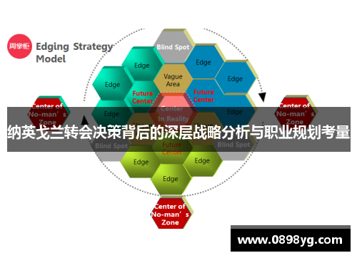纳英戈兰转会决策背后的深层战略分析与职业规划考量